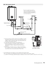 Preview for 79 page of Noritz GHQ-C2801WX-FF US Installation Manual