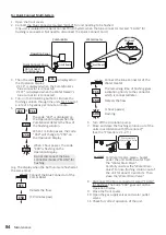 Preview for 84 page of Noritz GHQ-C2801WX-FF US Installation Manual