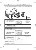 Предварительный просмотр 6 страницы Noritz GQ-2039WS ET US Installation Manual