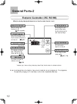 Предварительный просмотр 10 страницы Noritz GQ-2457WS US Owner'S Manual