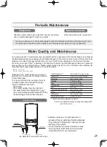 Предварительный просмотр 21 страницы Noritz GQ-2457WS US Owner'S Manual