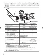 Предварительный просмотр 8 страницы Noritz GQ-2857WX-F US Installation Manual