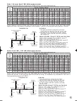 Предварительный просмотр 15 страницы Noritz GQ-2857WX-F US Installation Manual