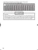 Предварительный просмотр 16 страницы Noritz GQ-2857WX-F US Installation Manual