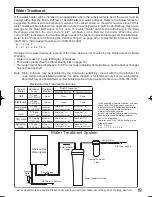 Предварительный просмотр 19 страницы Noritz GQ-2857WX-F US Installation Manual