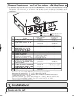 Preview for 8 page of Noritz GQ-2857WX-FFA US Installation Manual