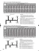 Preview for 16 page of Noritz GQ-2857WX-FFA US Installation Manual