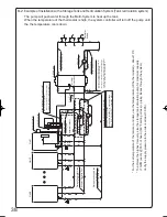 Preview for 38 page of Noritz GQ-2857WX-FFA US Installation Manual