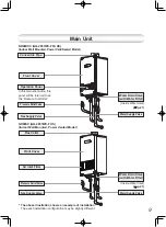 Preview for 9 page of Noritz GQ-2857WX US Owner'S Manual