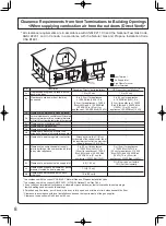 Preview for 8 page of Noritz GQ-C2857WS-FF US Installation Manual