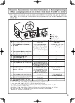 Preview for 9 page of Noritz GQ-C2857WS-FF US Installation Manual