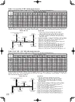 Preview for 22 page of Noritz GQ-C2857WS-FF US Installation Manual