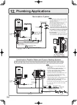 Preview for 32 page of Noritz GQ-C2857WS-FF US Installation Manual