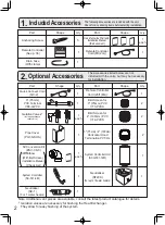 Предварительный просмотр 2 страницы Noritz GQ-C3257WZ-FF US Installation Manual