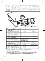 Предварительный просмотр 8 страницы Noritz GQ-C3257WZ-FF US Installation Manual