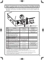 Предварительный просмотр 9 страницы Noritz GQ-C3257WZ-FF US Installation Manual