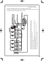 Предварительный просмотр 49 страницы Noritz GQ-C3257WZ-FF US Installation Manual