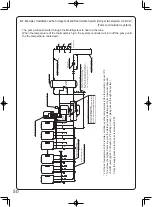 Предварительный просмотр 50 страницы Noritz GQ-C3257WZ-FF US Installation Manual