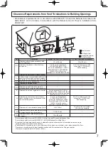 Preview for 7 page of Noritz GQ-C3257WZ US Installation Manual