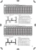 Preview for 11 page of Noritz GQ-C3257WZ US Installation Manual