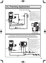 Preview for 23 page of Noritz GQ-C3257WZ US Installation Manual