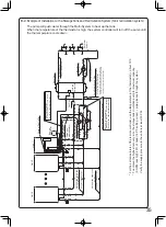 Preview for 35 page of Noritz GQ-C3257WZ US Installation Manual