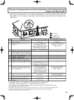 Предварительный просмотр 11 страницы Noritz GQ-C3259WZ-FF US Installation Manual