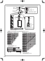 Предварительный просмотр 20 страницы Noritz GQ-C3259WZ-FF US Installation Manual