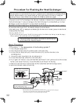 Предварительный просмотр 32 страницы Noritz GQ-C3259WZ-FF US Installation Manual