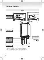 Preview for 10 page of Noritz GQ-C3259WZ-FF US Owner'S Manual