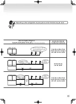 Preview for 15 page of Noritz GQ-C3259WZ-FF US Owner'S Manual