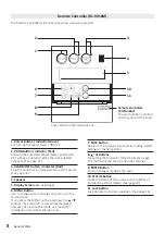 Preview for 8 page of Noritz GQ-C3260WZ-FF US Owner'S Manual