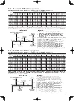 Preview for 11 page of Noritz GQ-C5032WZ US Installation Manual