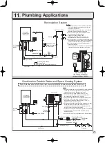 Preview for 23 page of Noritz GQ-C5032WZ US Installation Manual