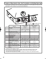 Предварительный просмотр 8 страницы Noritz N-0631S Installation Manual