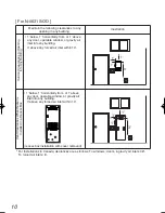 Предварительный просмотр 10 страницы Noritz N-0631S Installation Manual