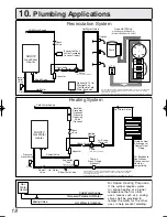 Предварительный просмотр 18 страницы Noritz N-0631S Installation Manual