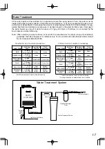 Preview for 17 page of Noritz N-0751M-DV Installation Manual