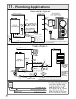 Предварительный просмотр 50 страницы Noritz N-0751M Installation Manual