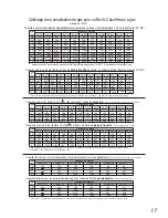 Предварительный просмотр 77 страницы Noritz N-0751M Installation Manual