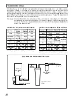 Preview for 80 page of Noritz N-0751M Installation Manual