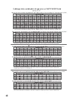 Предварительный просмотр 106 страницы Noritz N-0751M Installation Manual