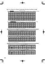 Preview for 16 page of Noritz N-0842MC-DV Installation Manual