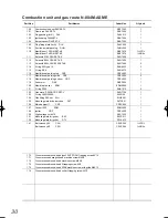 Preview for 30 page of Noritz N-084M-ASME Owner'S Manual