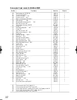 Preview for 32 page of Noritz N-084M-ASME Owner'S Manual