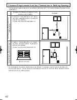 Preview for 42 page of Noritz N-084M-ASME Owner'S Manual