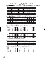 Preview for 48 page of Noritz N-084M-ASME Owner'S Manual