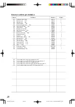 Preview for 28 page of Noritz N-084M-CA Owner'S Manual And Installation Manual