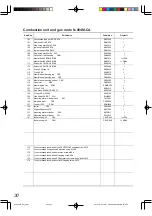 Preview for 30 page of Noritz N-084M-CA Owner'S Manual And Installation Manual