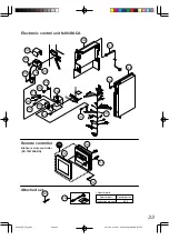 Preview for 33 page of Noritz N-084M-CA Owner'S Manual And Installation Manual